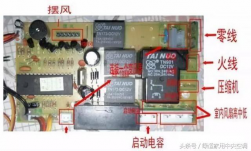 對(duì)于改裝空調(diào)控制萬(wàn)能板，這些你一定要注意