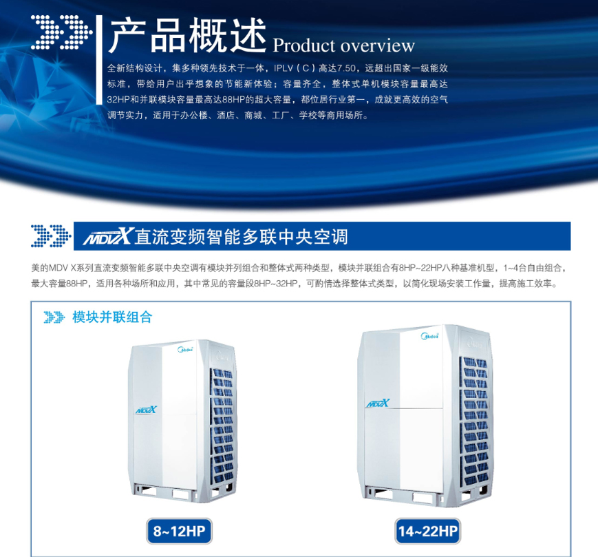 全新結(jié)構(gòu)，集多種領(lǐng)先技術(shù)于一體
