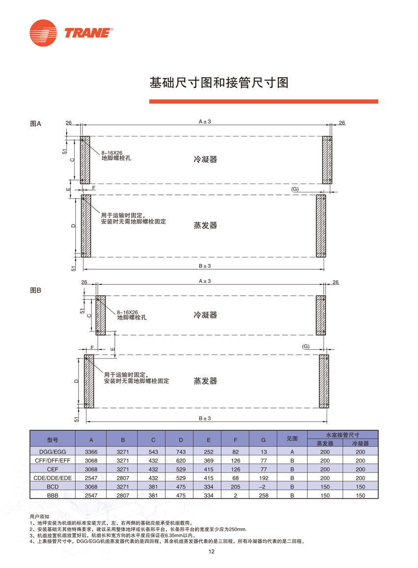 基礎(chǔ)尺寸圖和接管尺寸圖 基礎(chǔ)尺寸圖和接管尺寸圖