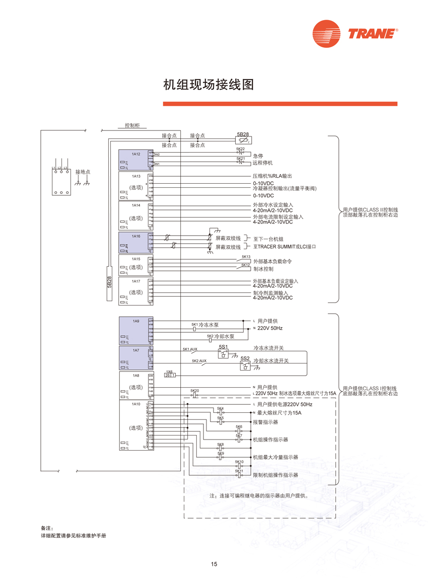 機(jī)組現(xiàn)場(chǎng)接線圖 機(jī)組現(xiàn)場(chǎng)接線圖