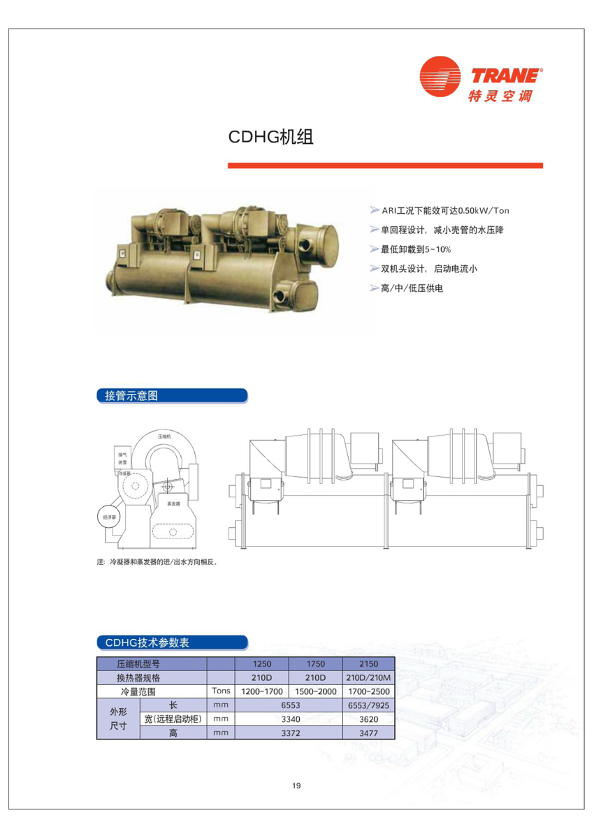 CDHG機組介紹 CDHG機組介紹