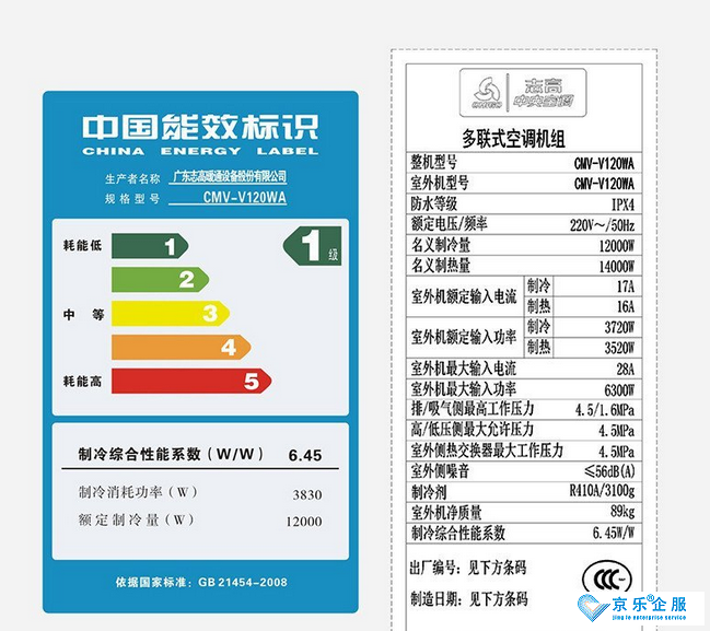 中央空調能效是什么不同等級應該怎么選-圖