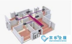 怎么保護(hù)中央空調(diào)壓縮機
