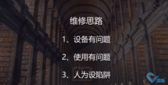 格力多聯(lián)外機(jī)沒有故障就是不啟動如何解決？