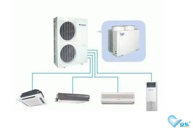 北京空調(diào)水冷機組改造